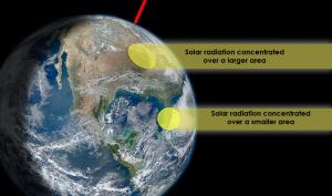 Solar radiation Credit - NASA.jpg