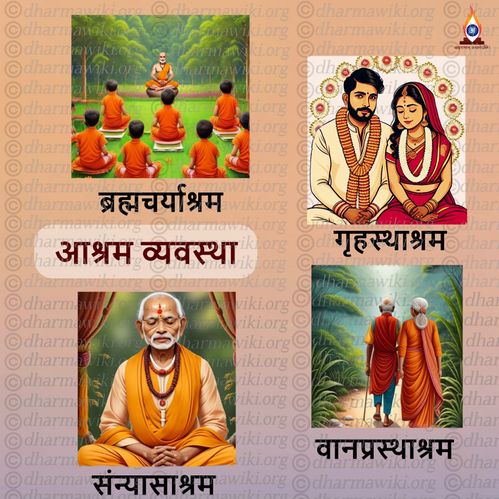 11.4 Ashrama Vyavastha Hindi Web.jpg