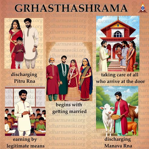 13.1 Grhasthashrama web.jpg