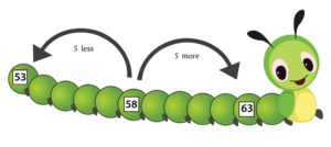 Place value system - Catterpillar 1.png