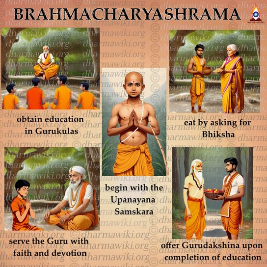 12.1 Brahmacharyashrama web.jpg