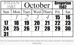 Julian Vs Gregorian Calendar in October 1582